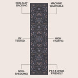Primrose Art Nouveau Floral Border Machine-washable Area Rug