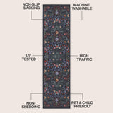 Primrose Art Nouveau Floral Border Machine-washable Area Rug