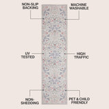 Primrose Art Nouveau Floral Border Machine-washable Area Rug