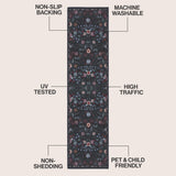 Primrose Art Nouveau Floral Border Machine-washable Area Rug