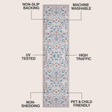 Primrose Art Nouveau Floral Border Machine-washable Area Rug