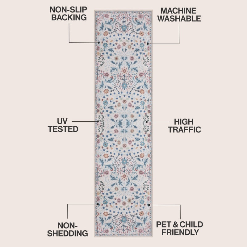 Primrose Art Nouveau Floral Border Machine-washable Area Rug