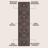 Primrose Art Nouveau Floral Border Machine-washable Area Rug