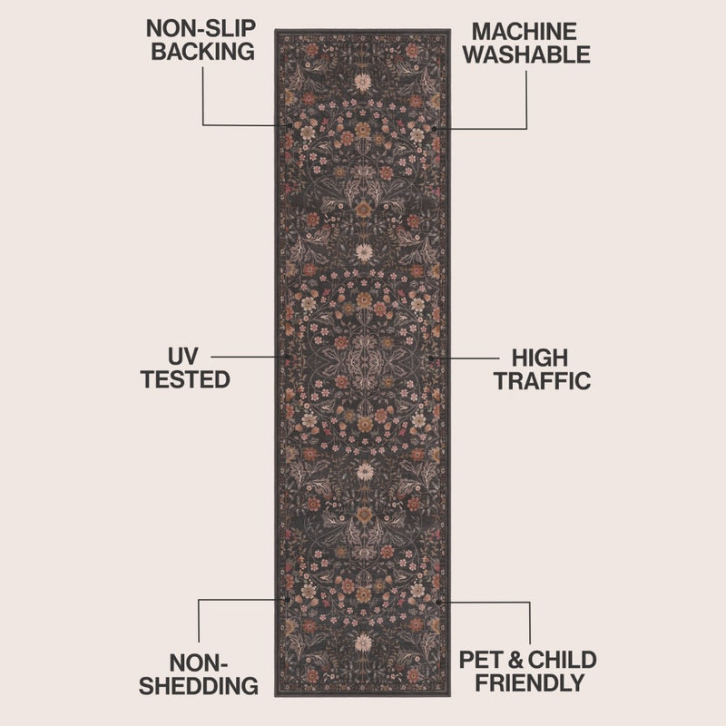 Primrose Art Nouveau Floral Border Machine-washable Area Rug
