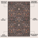Primrose Art Nouveau Floral Border Machine-washable Area Rug