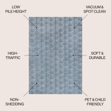 Porter Geometric Art Deco Fan Pattern High-low Area Rug