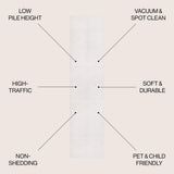 Porter Geometric Art Deco Fan Pattern High-low Area Rug