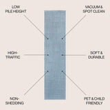 Cole Modern Minimalist Pinstripe High-low Area Rug