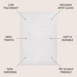 Cole Modern Minimalist Pinstripe High-low Area Rug