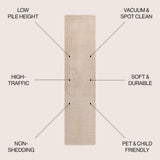 Cole Modern Minimalist Pinstripe High-low Area Rug