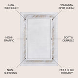 Athens Classic Border Marble Pattern High-low Area Rug