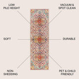 Zafra Vintage Medallion Area Rug