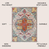 Zafra Vintage Medallion Area Rug