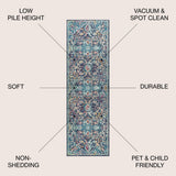 Zafra Vintage Medallion Area Rug