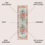 Andalus Vintage Medallion Area Rug