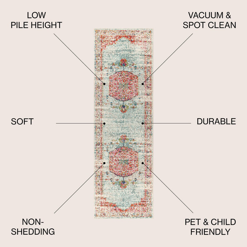 Andalus Vintage Medallion Area Rug