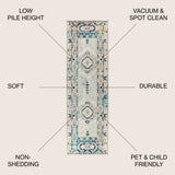 Osuna Diamond Vintage Medallion Area Rug