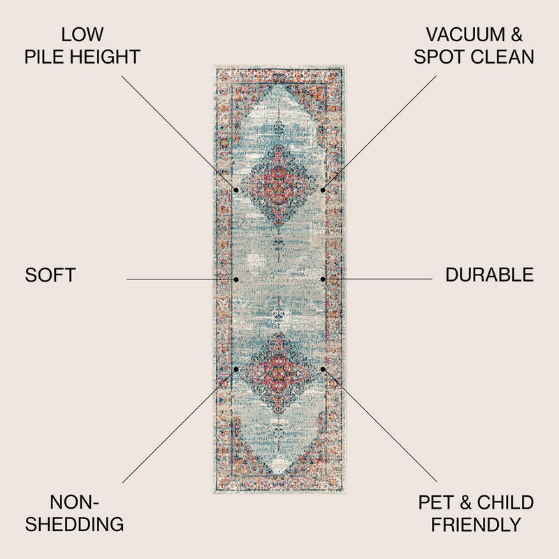 Cadiz Vintage Medallion Area Rug