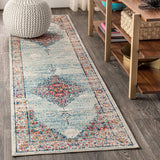 Cadiz Vintage Medallion Area Rug