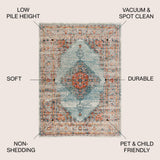 Cadiz Vintage Medallion Area Rug