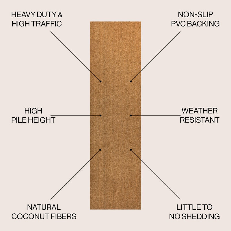 Peater Classic Casual Commerical Natural Coir Doormat