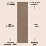Peater Classic Casual Commerical Natural Coir Doormat