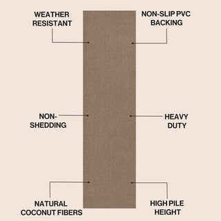 Peater Classic Casual Commerical Natural Coir Doormat