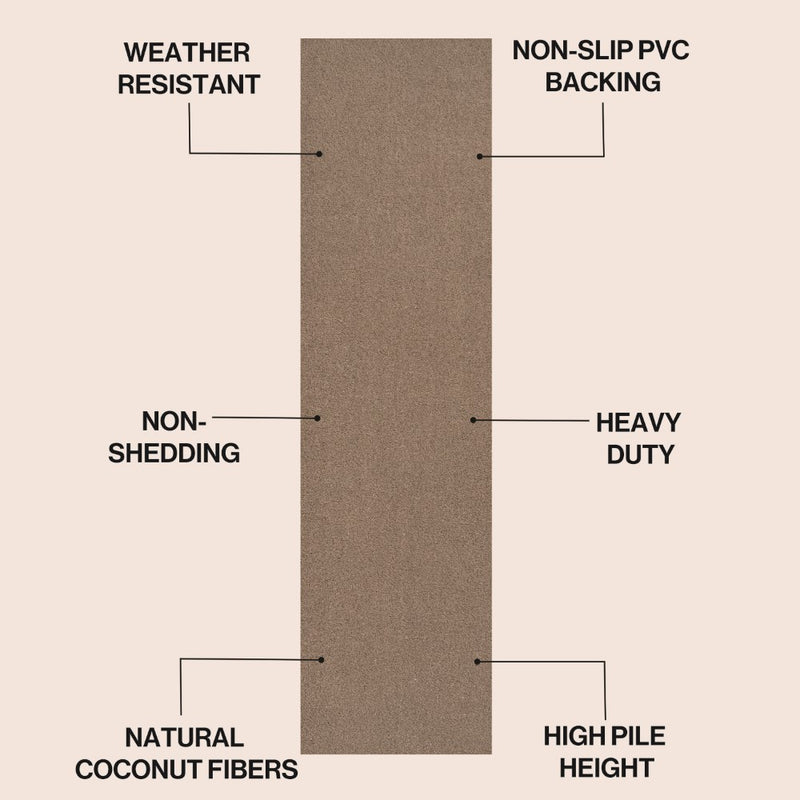 Peater Classic Casual Commerical Natural Coir Doormat