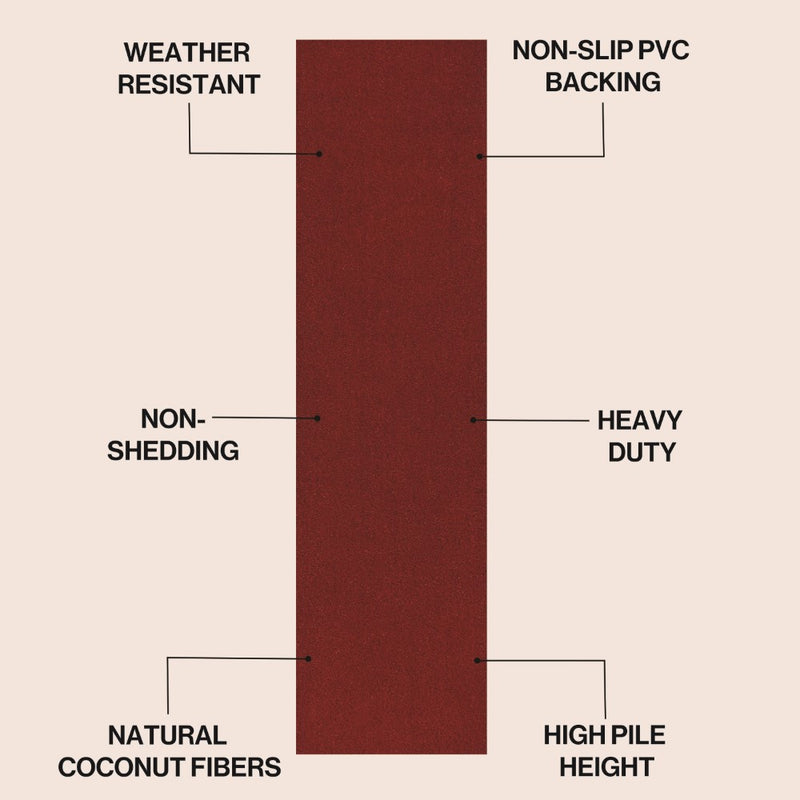 Peater Classic Casual Commerical Natural Coir Doormat