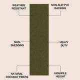 Peater Classic Casual Commerical Natural Coir Doormat