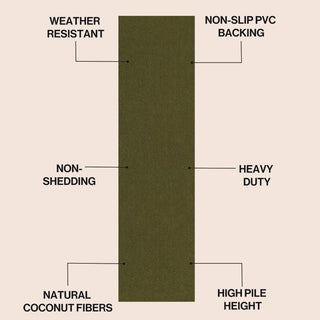 Peater Classic Casual Commerical Natural Coir Doormat