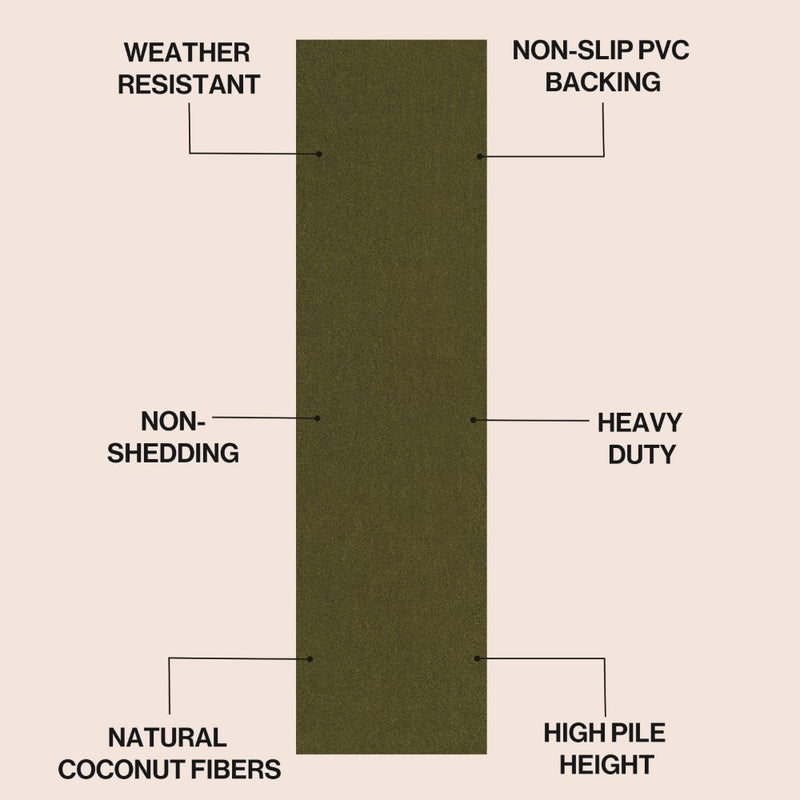 Peater Classic Casual Commerical Natural Coir Doormat