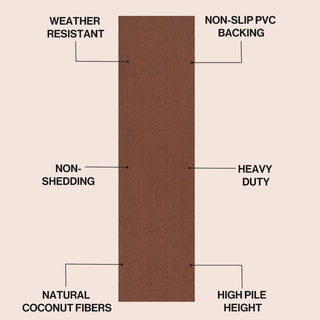 Peater Classic Casual Commerical Natural Coir Doormat