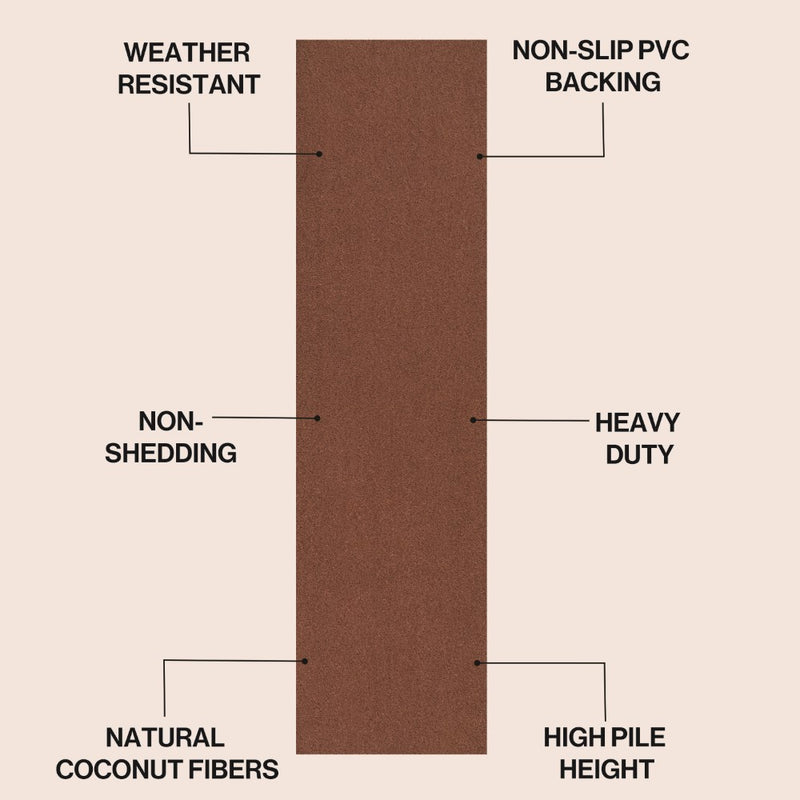 Peater Classic Casual Commerical Natural Coir Doormat