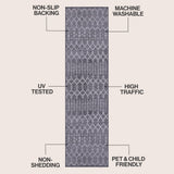 Leila Moroccan Diamond Trellis Machine-washable Area Rug