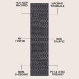 Leila Moroccan Diamond Trellis Machine-washable Area Rug