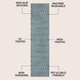 Leila Moroccan Diamond Trellis Machine-washable Area Rug