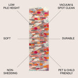 Contemporary Pop Modern Abstract Brushstroke Area Rug