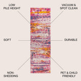 Contemporary Pop Modern Abstract Brushstroke Area Rug