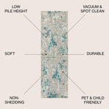 Contemporary Pop Modern Abstract Vintage Faded Area Rug