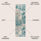 Contemporary Pop Modern Abstract Vintage Area Rug