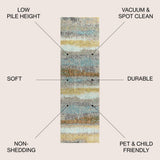 Contemporary Pop Modern Abstract Vintage Area Rug