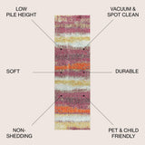 Contemporary Pop Modern Abstract Vintage Area Rug