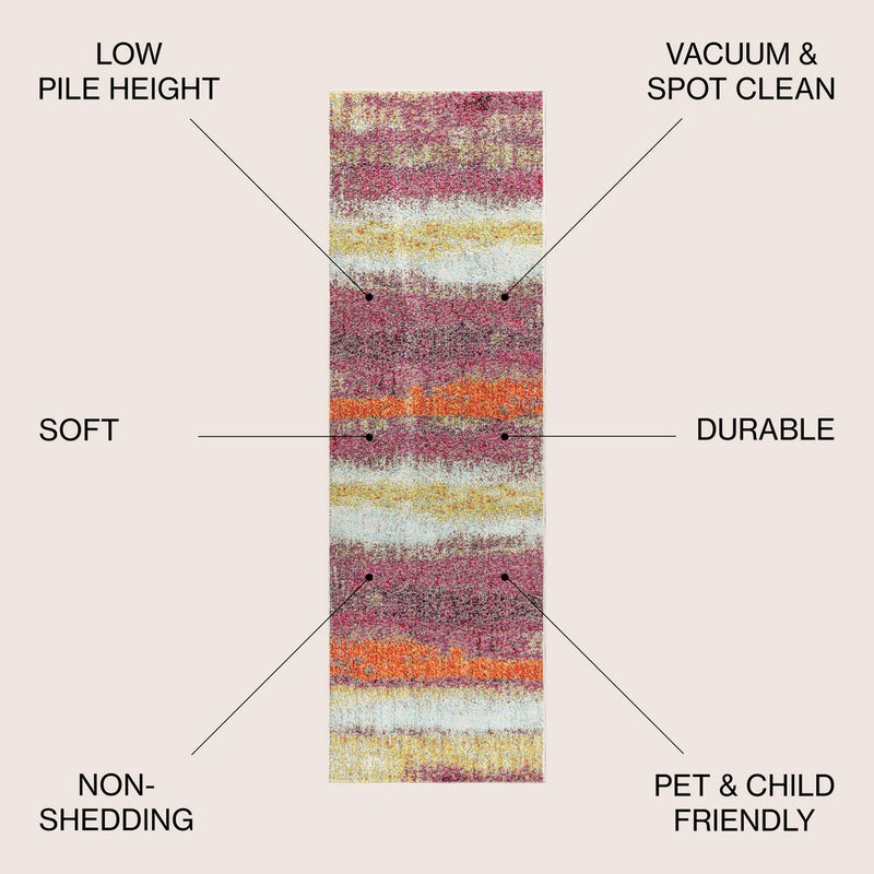 Contemporary Pop Modern Abstract Vintage Area Rug