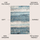 Contemporary Pop Modern Abstract Vintage Area Rug
