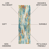 Contemporary Pop Modern Abstract Vintage Waterfall Area Rug