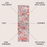 Inspired contemporary Pop Modern Abstract Area Rug