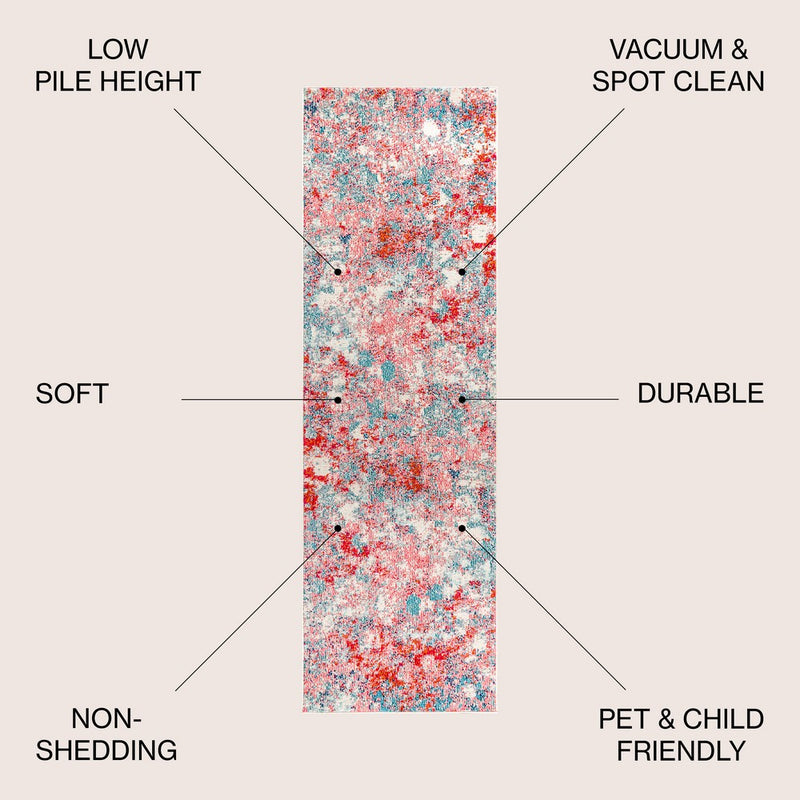 Inspired contemporary Pop Modern Abstract Area Rug