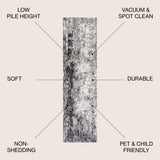 Storm Modern Abstract Area Rug