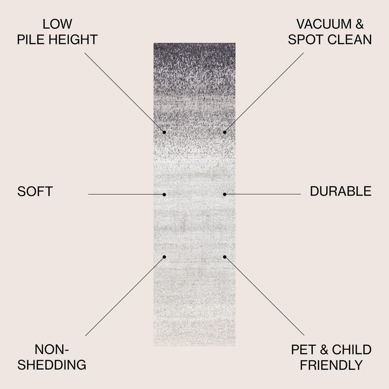 Happy shore Modern Gradient Area Rug